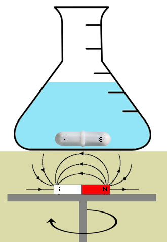 Stir plate 1.jpg