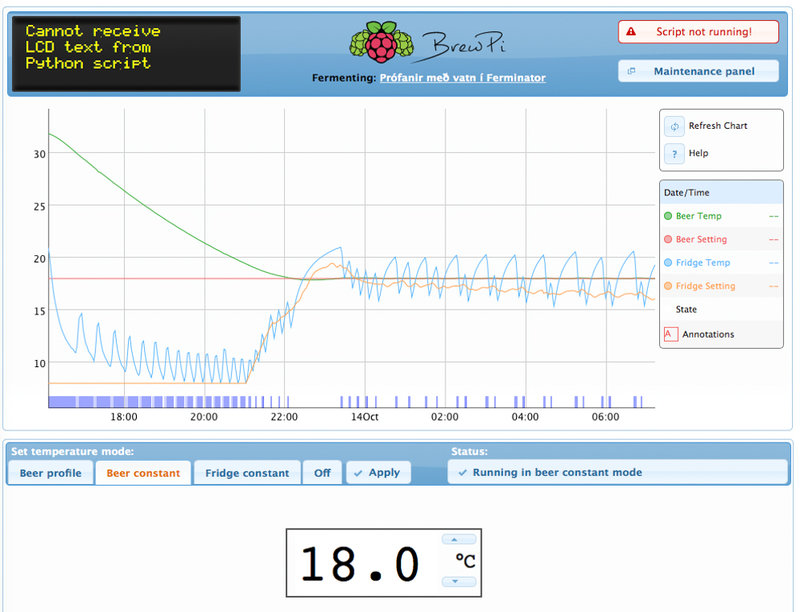 BrewPi-Build (44 of 44).jpg