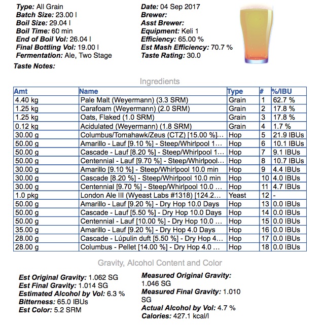 Neipa 3.jpg